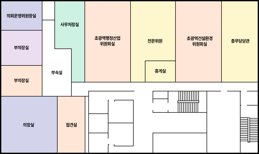 북서쪽에서 시계방향으로 의회운영위원장실, 부속실, 사무처장실, 초광역행정산업위원회실, 전문위원, 휴게실, 초광역건설환경위원회실, 총무담당관, 접견실, 의장실, 부의장실, 부의장실이 위치해 있습니다. 