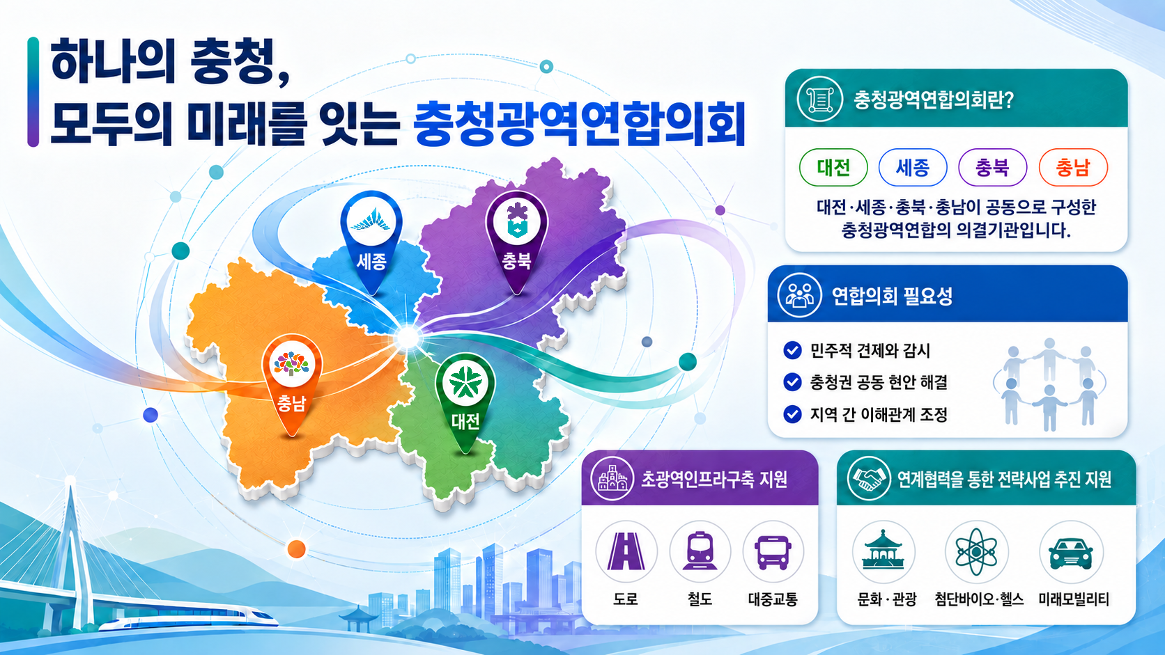 대한민국의 중심, 미래를 여는 충청광역연합의회